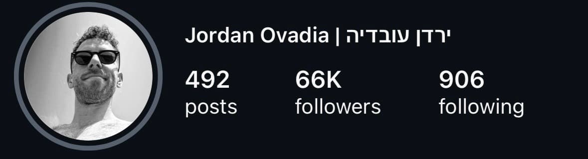 ביקורת ירדן עובדיה